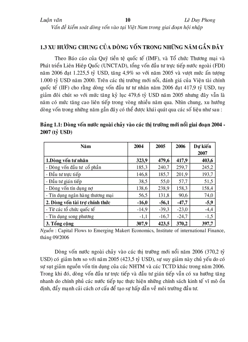 image for page Vấn đề kiểm soát dòng vốn vào tại Việt Nam trong giai đoạn hội nhập