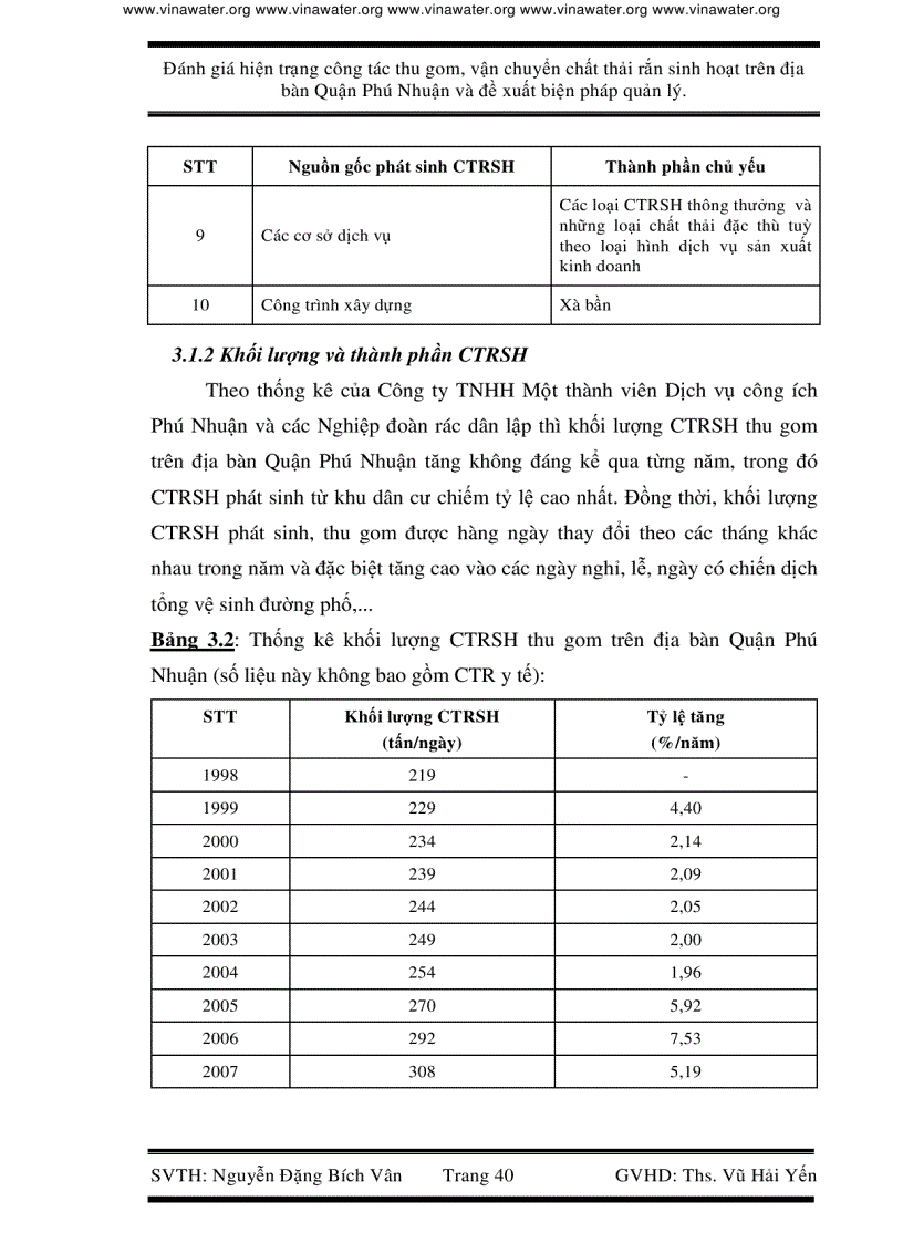 image for page Nghiên cứu hiện trạng công tác thu gom vận chuyển chất thải rắn trên địa bàn quận Phú Nhuận và đề xuất biện pháp xử lý