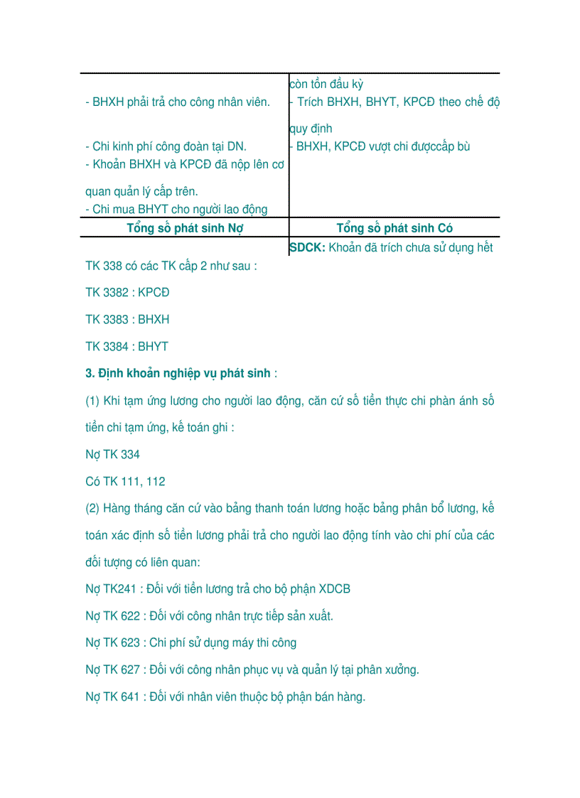 image for page Kế toán tiền lương và các khoản trích theo lương
