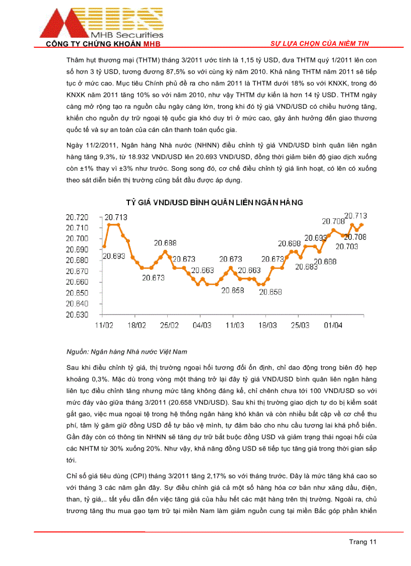 image for page Báo cáo phân tích kinh tế vĩ mô thị trường chứng khoán việt nam tháng 03 201