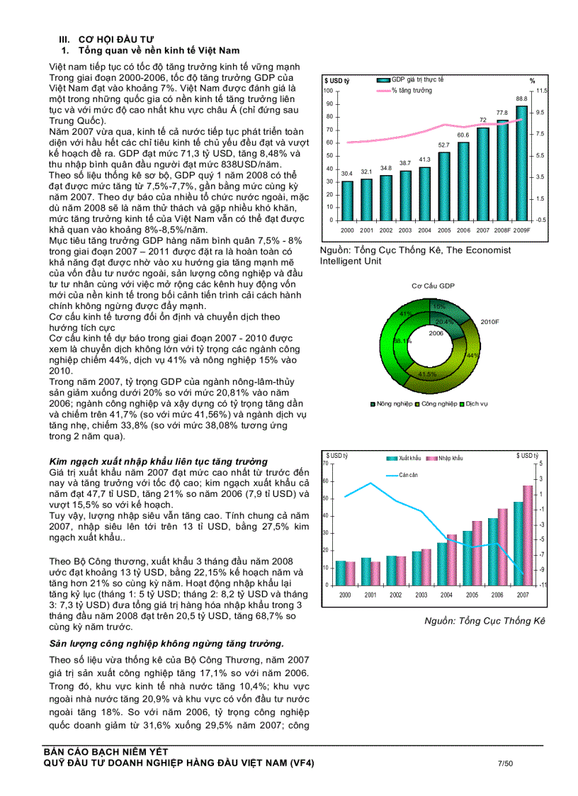 image for page Niêm yết chứng chỉ quỹ trên sở giao dịch chứng khoán tp Hcm niêm yết chứng chỉ quỹ trên sở giao dịch chứng khoán tp Hcm