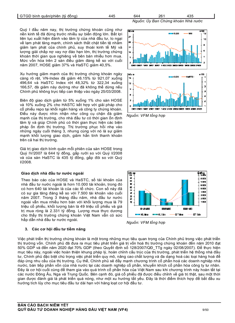 image for page Niêm yết chứng chỉ quỹ trên sở giao dịch chứng khoán tp Hcm niêm yết chứng chỉ quỹ trên sở giao dịch chứng khoán tp Hcm