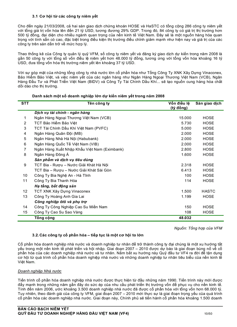 image for page Niêm yết chứng chỉ quỹ trên sở giao dịch chứng khoán tp Hcm niêm yết chứng chỉ quỹ trên sở giao dịch chứng khoán tp Hcm