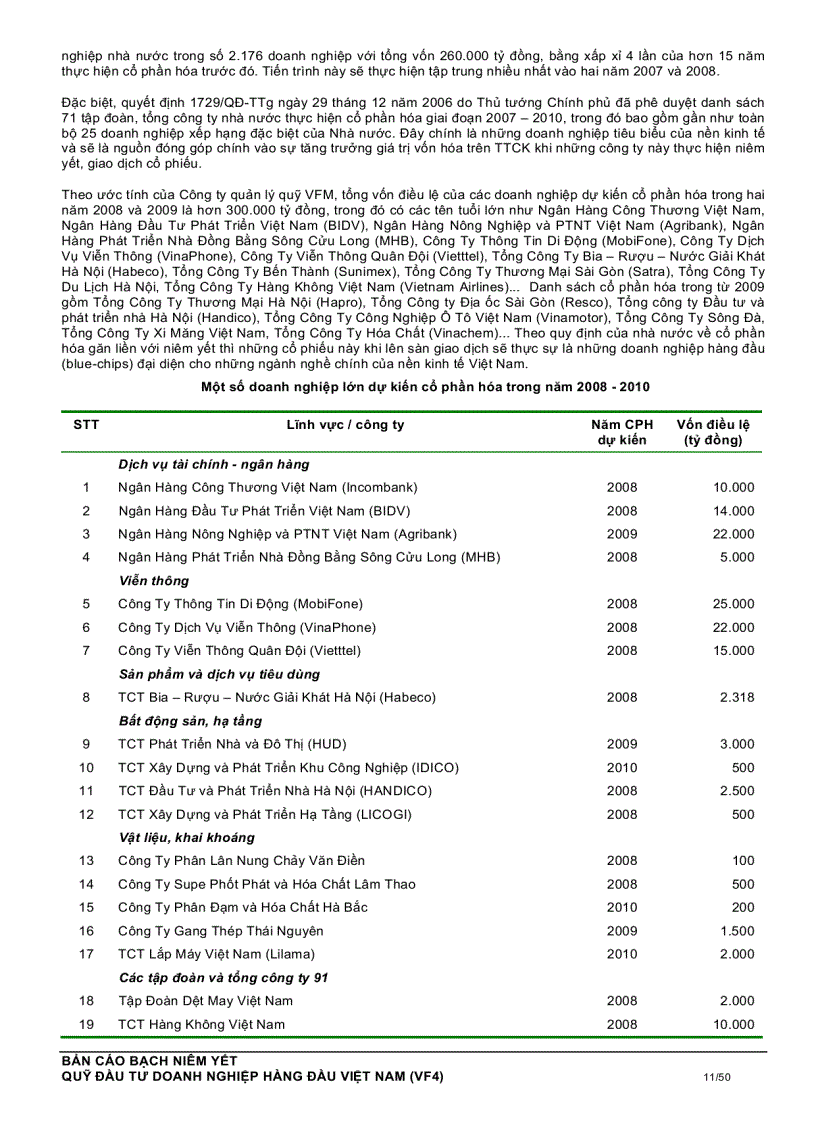 image for page Niêm yết chứng chỉ quỹ trên sở giao dịch chứng khoán tp Hcm niêm yết chứng chỉ quỹ trên sở giao dịch chứng khoán tp Hcm
