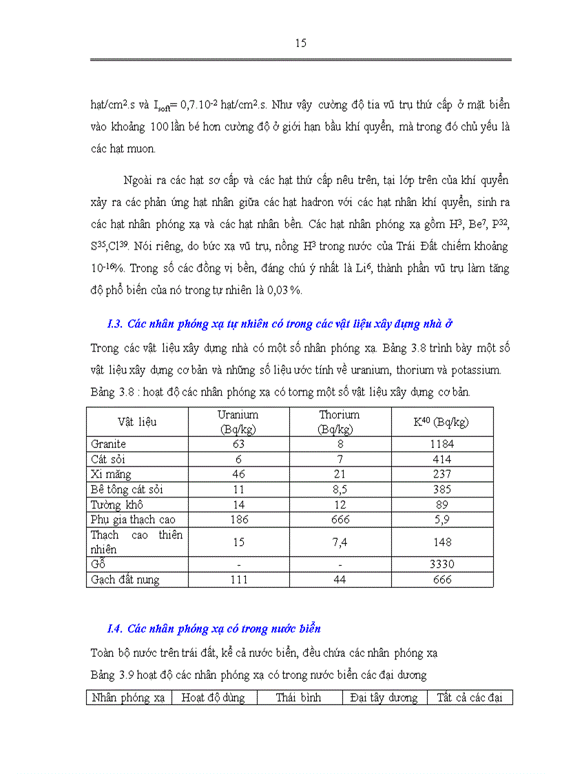 image for page Các nguồn phóng xạ tự nhiên