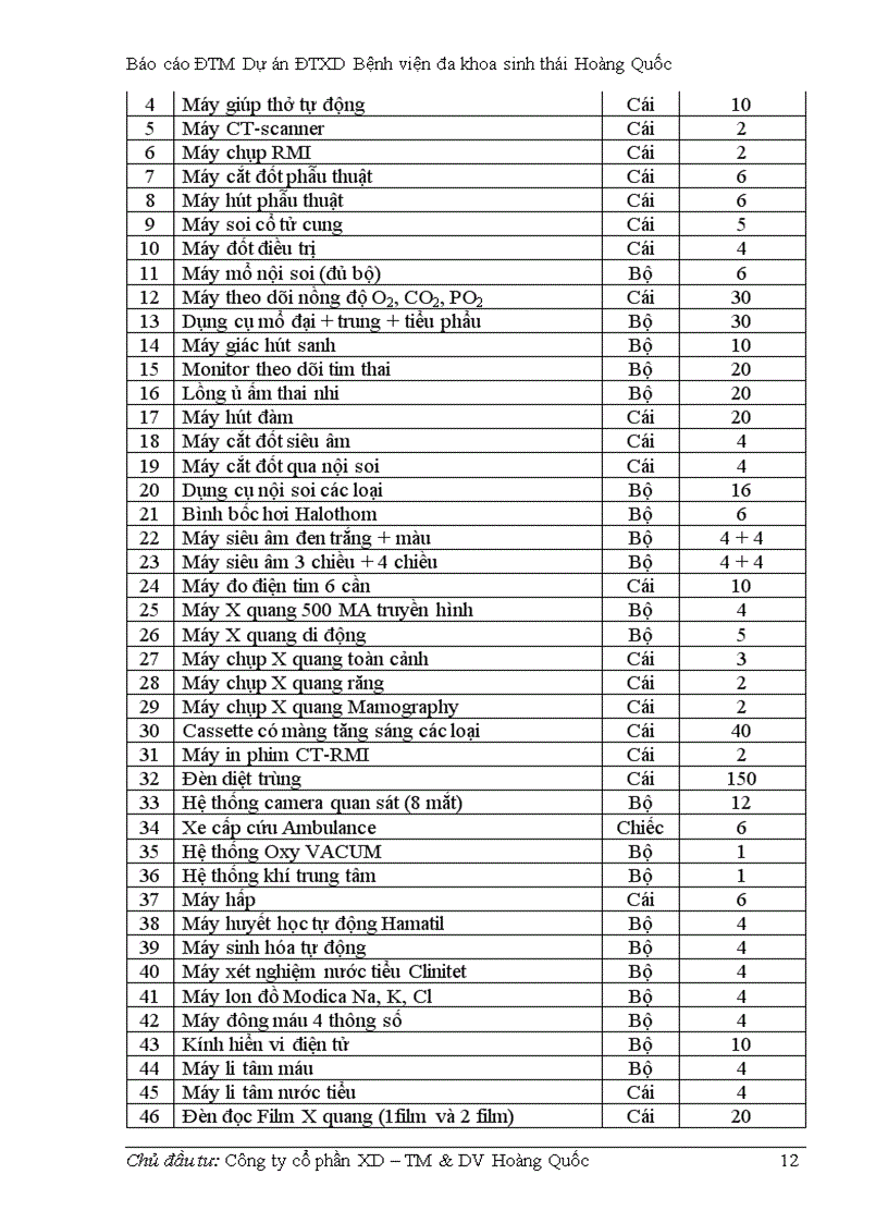 image for page DTM dự án đầu tư xây dựng bệnh viện đa khoa sinh thái Hoàng Quốc 112trang
