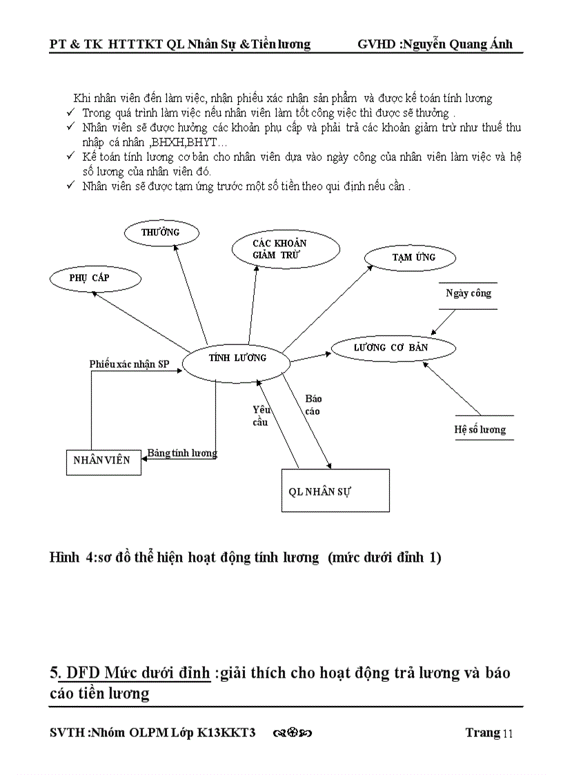 image for page Phân tích và thiết kế hệ thống thông tin kế toán quản lý nhân sự và tiền lương tại công ty TNHH Huy Thông