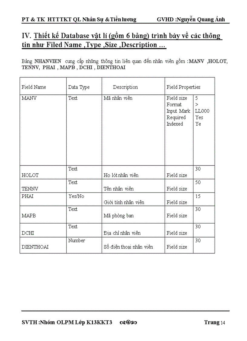 image for page Phân tích và thiết kế hệ thống thông tin kế toán quản lý nhân sự và tiền lương tại công ty TNHH Huy Thông