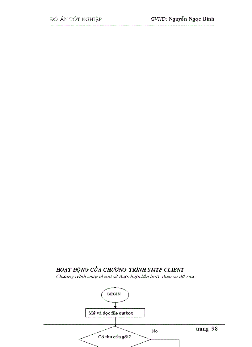 image for page Tìm hiểu về các Web Server thông dụng Mailing list và các Mail system Xây dựng một chương trình Internet mail TRƯỜNG ĐẠI HỌC BÁCH KHOA HÀ NỘI TRƯỜNG ĐẠI HỌC THUỶ SẢN KHOA CÔNG NGHỆ THÔNG TIN