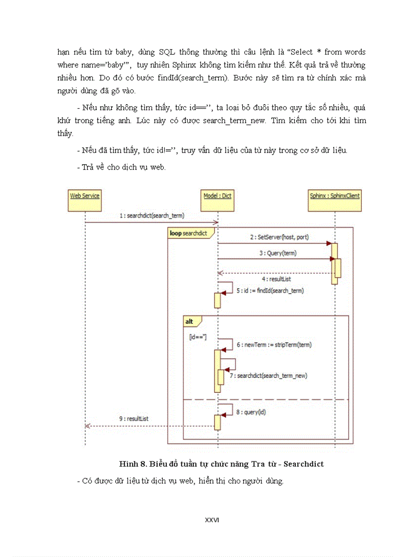 image for page Xây dựng dịch vụ web học từ vựng