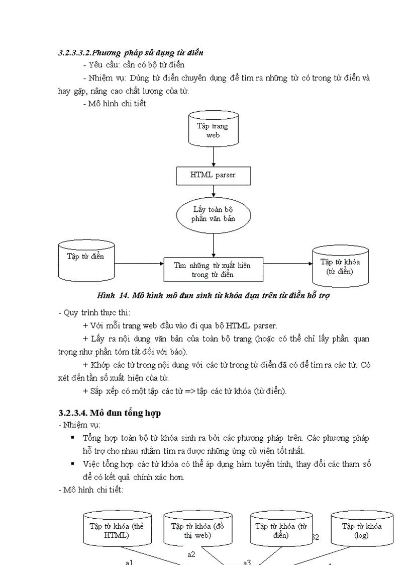 image for page Bài toán trích xuất từ khoá cho trang web áp dụng phương pháp phân tích thẻ html và đồ thị web