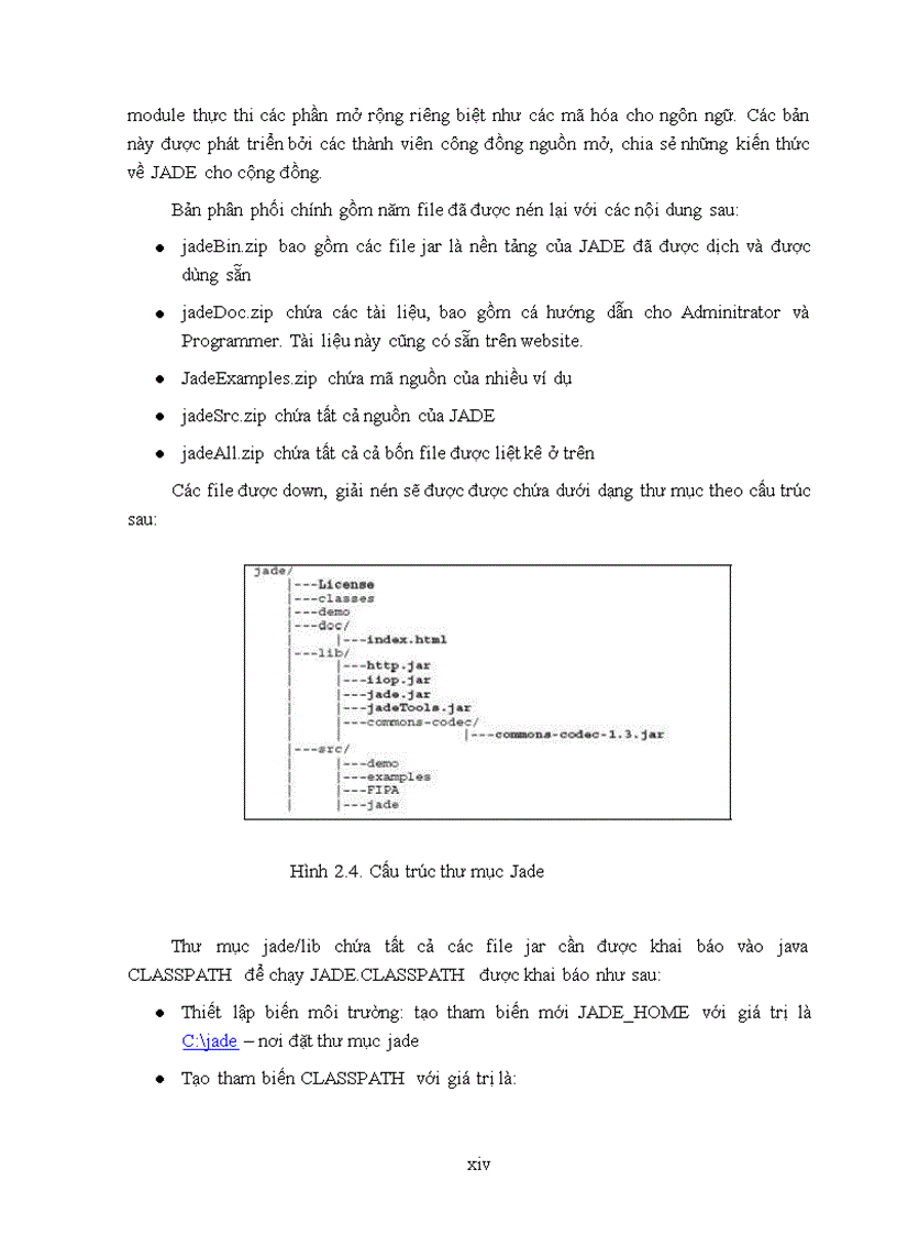 image for page Kiến trúc phần mềm dựa trên agent