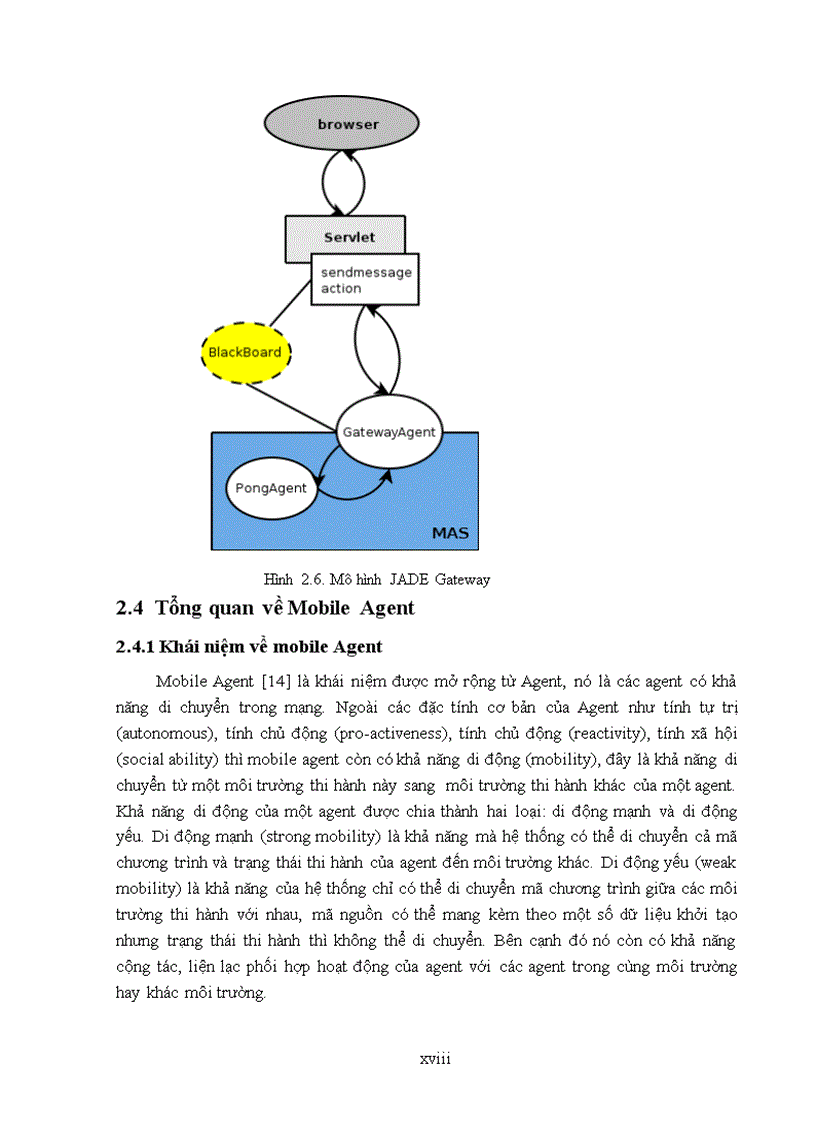 image for page Kiến trúc phần mềm dựa trên agent