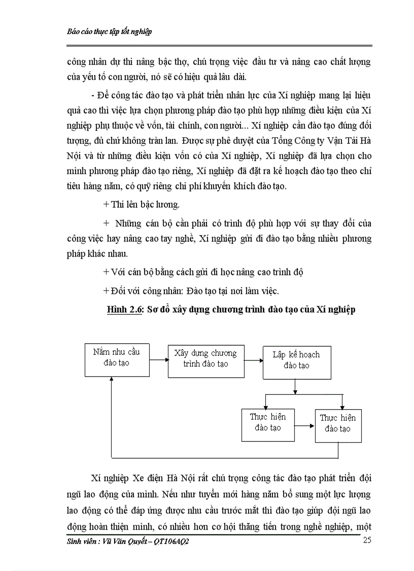 image for page Báo cáo thực tập Quản trị nguồn nhân lực tại Xí Nghiệp Xe Điện Hà Nội
