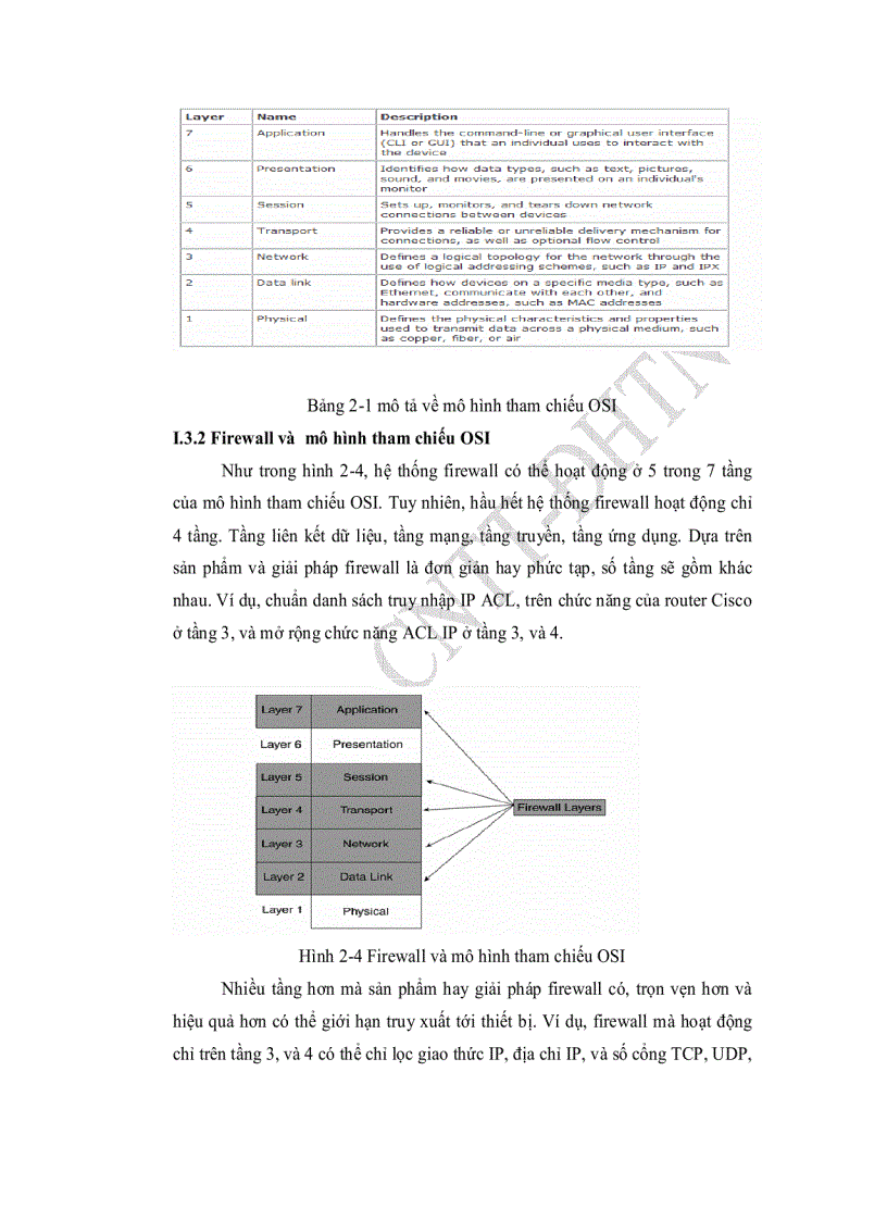 image for page Xây dựng hệ thống an ninh mạng cho chi nhánh ngân hàng công thương hà nội