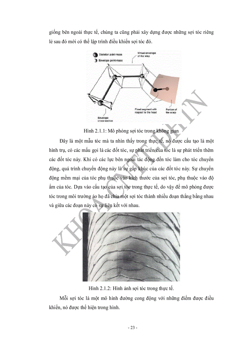 image for page Mô phỏng chất liệu trong thực tại ảo và xây dựng ứng dụng với chất liệu lông tóc