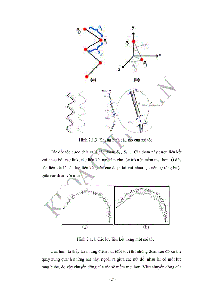 image for page Mô phỏng chất liệu trong thực tại ảo và xây dựng ứng dụng với chất liệu lông tóc
