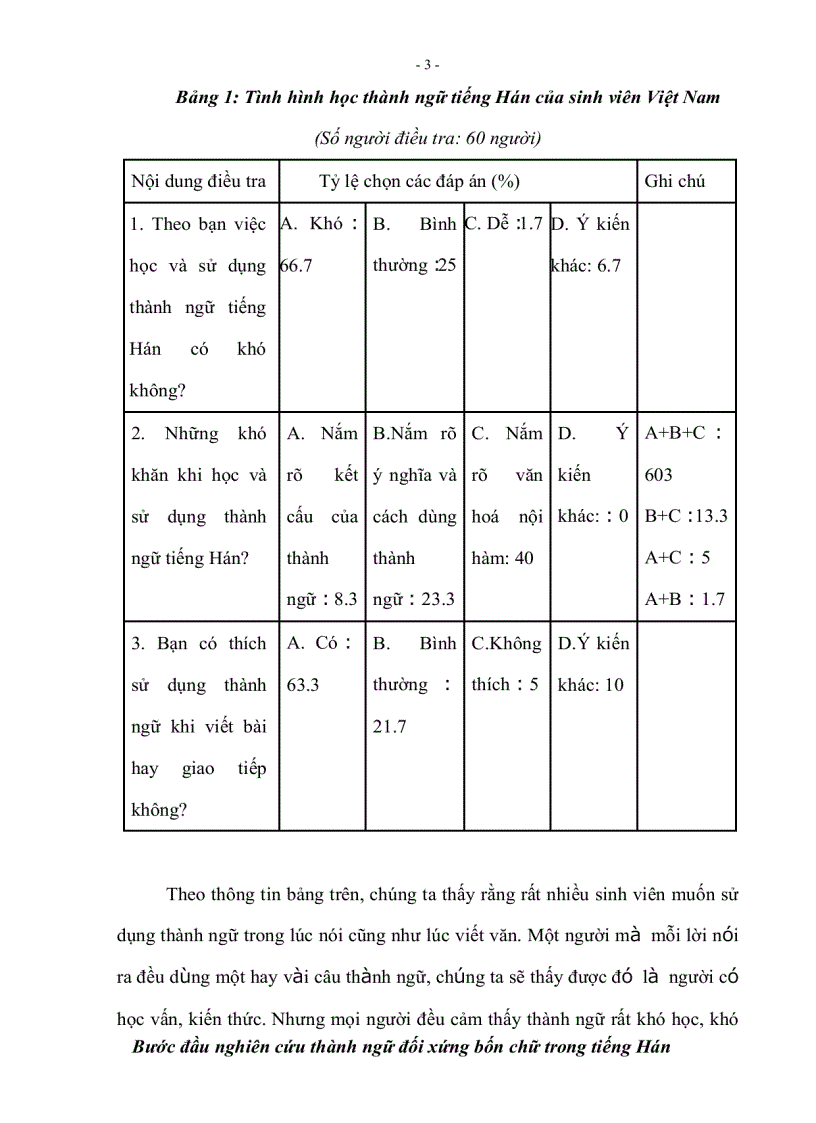 image for page Bước đầu nghiên cứu thành ngữ đối xứng bốn chữ trong tiếng hán