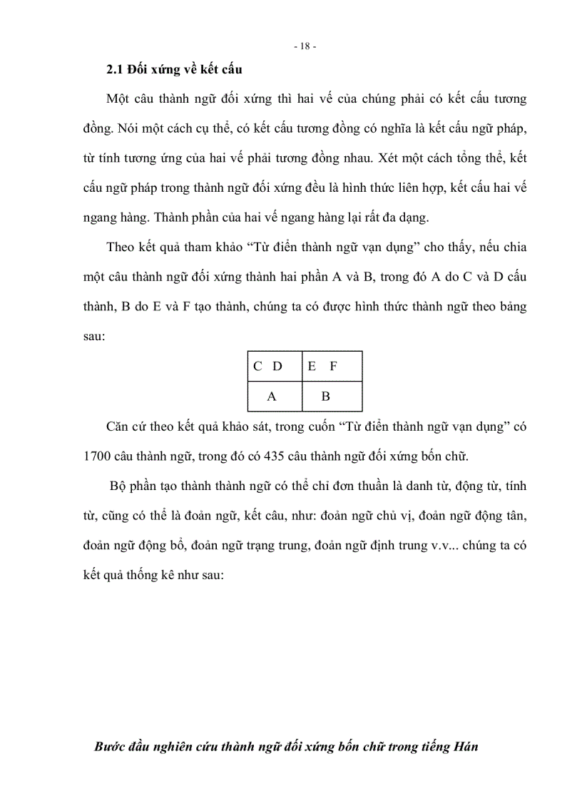 image for page Bước đầu nghiên cứu thành ngữ đối xứng bốn chữ trong tiếng hán