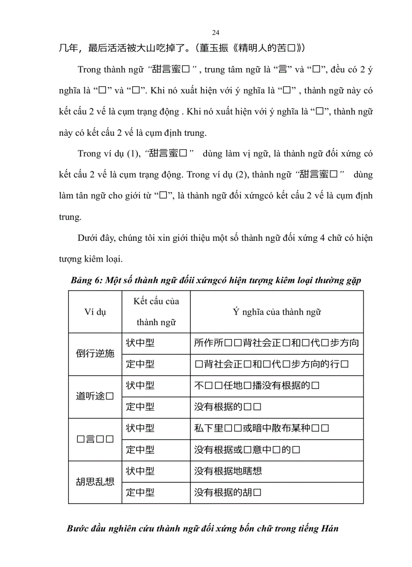 image for page Bước đầu nghiên cứu thành ngữ đối xứng bốn chữ trong tiếng hán