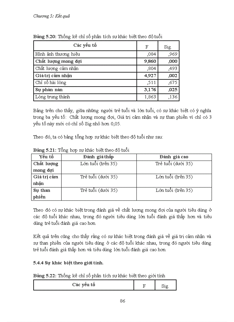 image for page Nghiên cứu sự hài lòng của người tiêu dùng đối với các nhà cung cấp dịch vụ thông tin di động tại việt nam