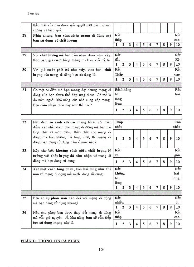image for page Nghiên cứu sự hài lòng của người tiêu dùng đối với các nhà cung cấp dịch vụ thông tin di động tại việt nam