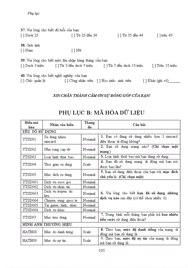 image for page Nghiên cứu sự hài lòng của người tiêu dùng đối với các nhà cung cấp dịch vụ thông tin di động tại việt nam