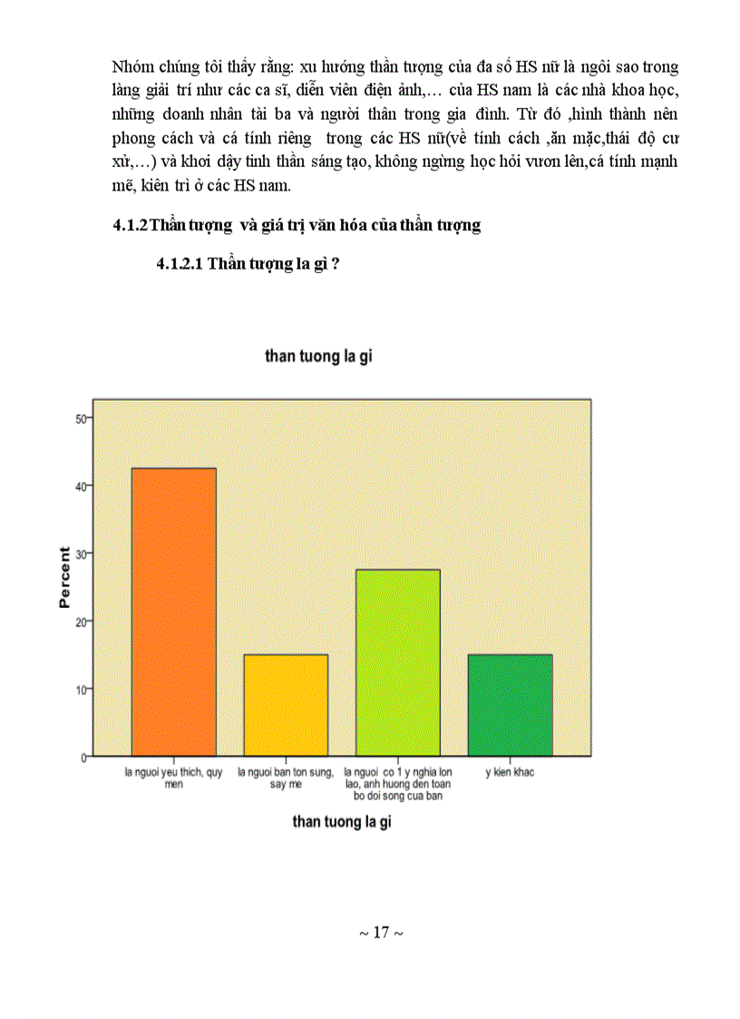 image for page Tìm hiểu thần tượng của học sinh trường thpt và những ảnh hưởng của thần tượng đến quá trình hình thành và phát triển nhân cách học sinh