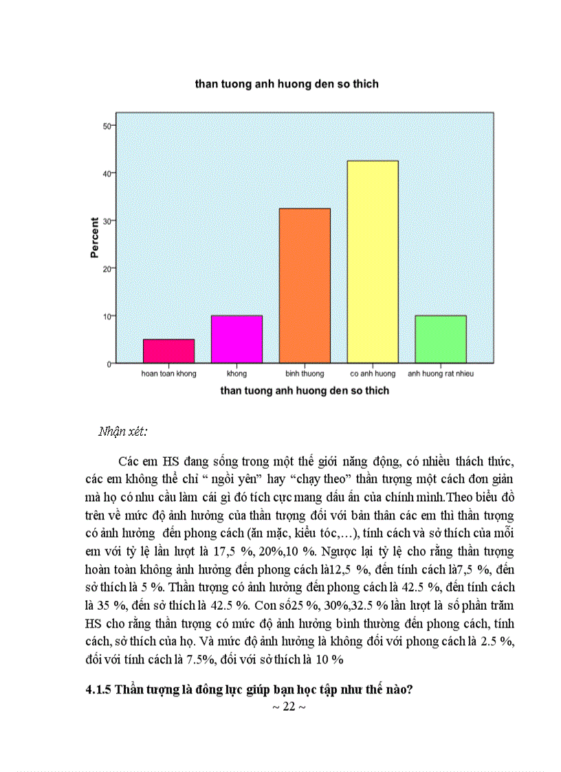 image for page Tìm hiểu thần tượng của học sinh trường thpt và những ảnh hưởng của thần tượng đến quá trình hình thành và phát triển nhân cách học sinh