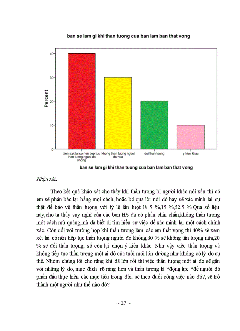 image for page Tìm hiểu thần tượng của học sinh trường thpt và những ảnh hưởng của thần tượng đến quá trình hình thành và phát triển nhân cách học sinh