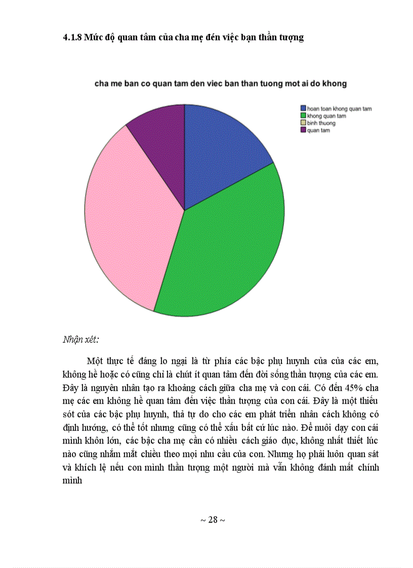 image for page Tìm hiểu thần tượng của học sinh trường thpt và những ảnh hưởng của thần tượng đến quá trình hình thành và phát triển nhân cách học sinh