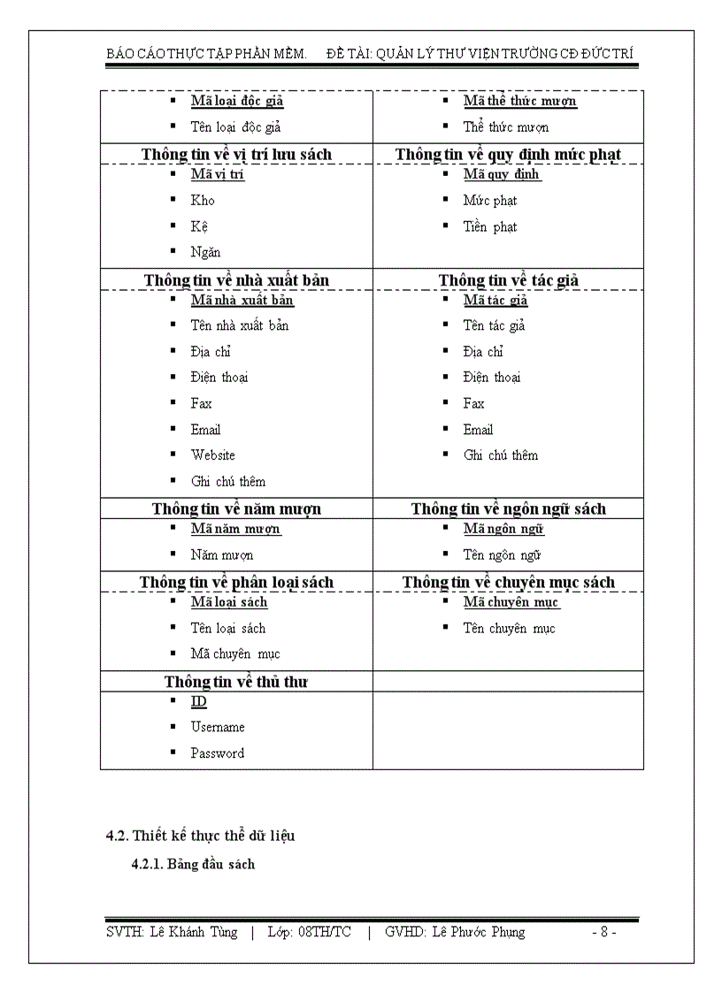 image for page Phần mềm Quản lý thư viện trường cao đẳng Đức Trí