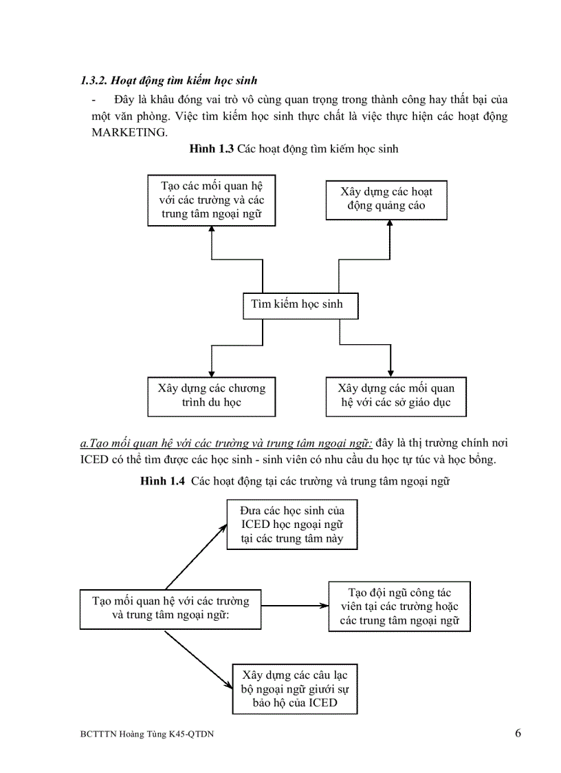 image for page BÁO CÁO THỰC TẬP TỐT NGHIỆP Tại Công ty tư vấn du học quốc tế ICED