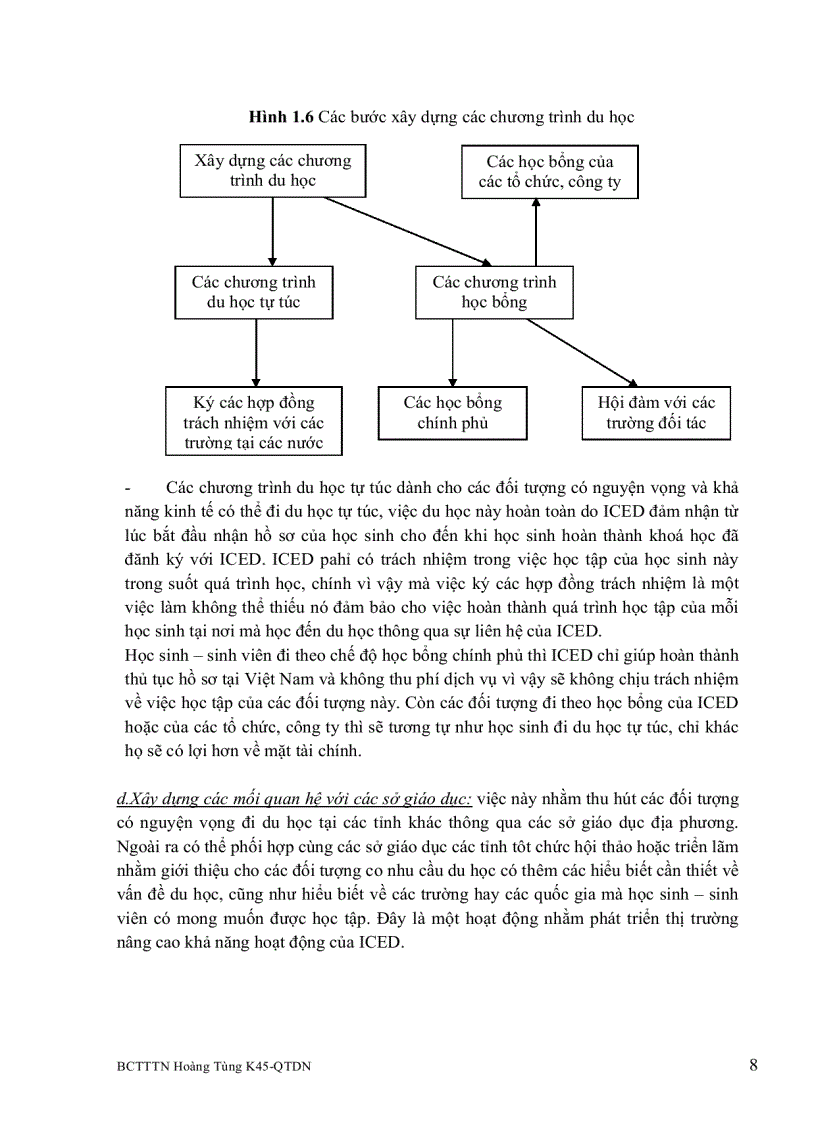 image for page BÁO CÁO THỰC TẬP TỐT NGHIỆP Tại Công ty tư vấn du học quốc tế ICED