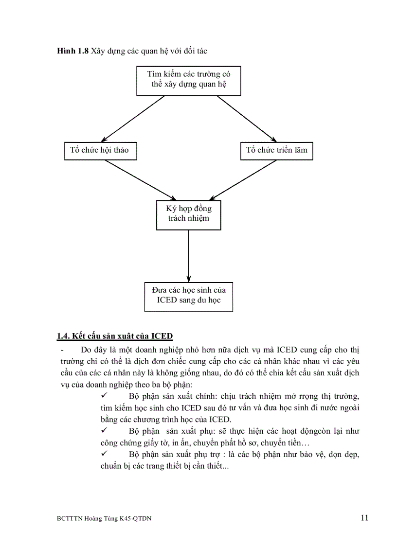 image for page BÁO CÁO THỰC TẬP TỐT NGHIỆP Tại Công ty tư vấn du học quốc tế ICED