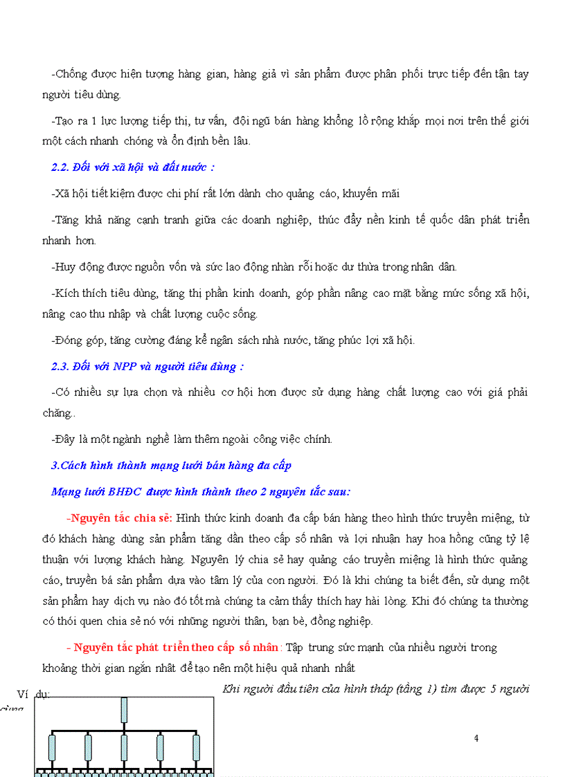 image for page Phân tích mô hình bán hàng đa cấp amway