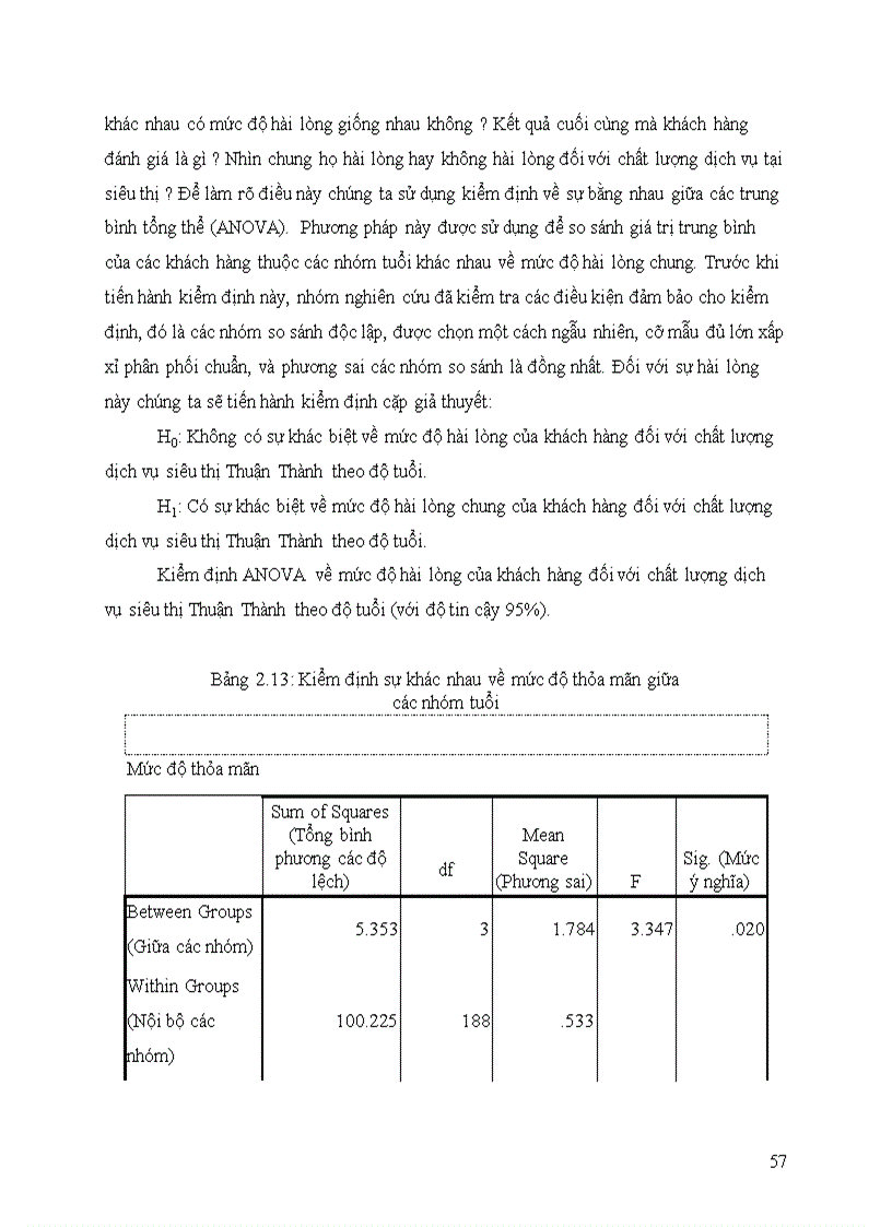 image for page Đánh giá chất lượng dịch vụ tại siêu thị thuận thành Huế