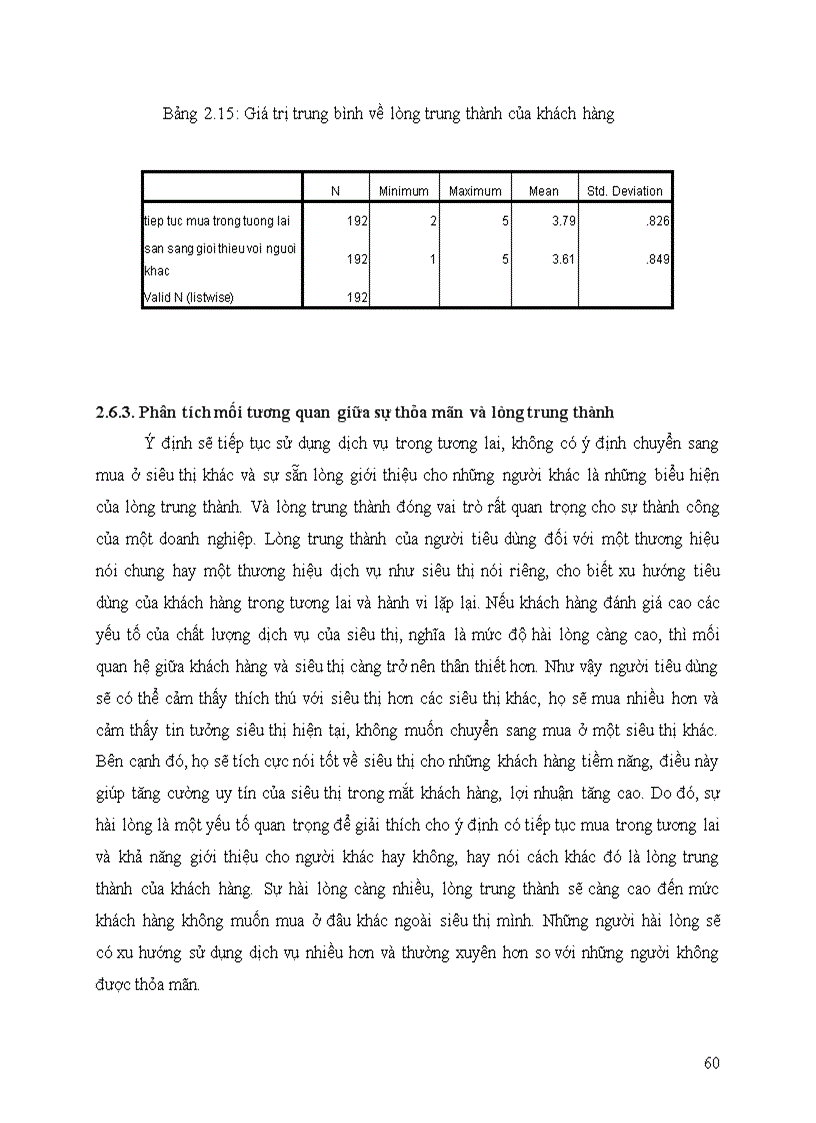 image for page Đánh giá chất lượng dịch vụ tại siêu thị thuận thành Huế