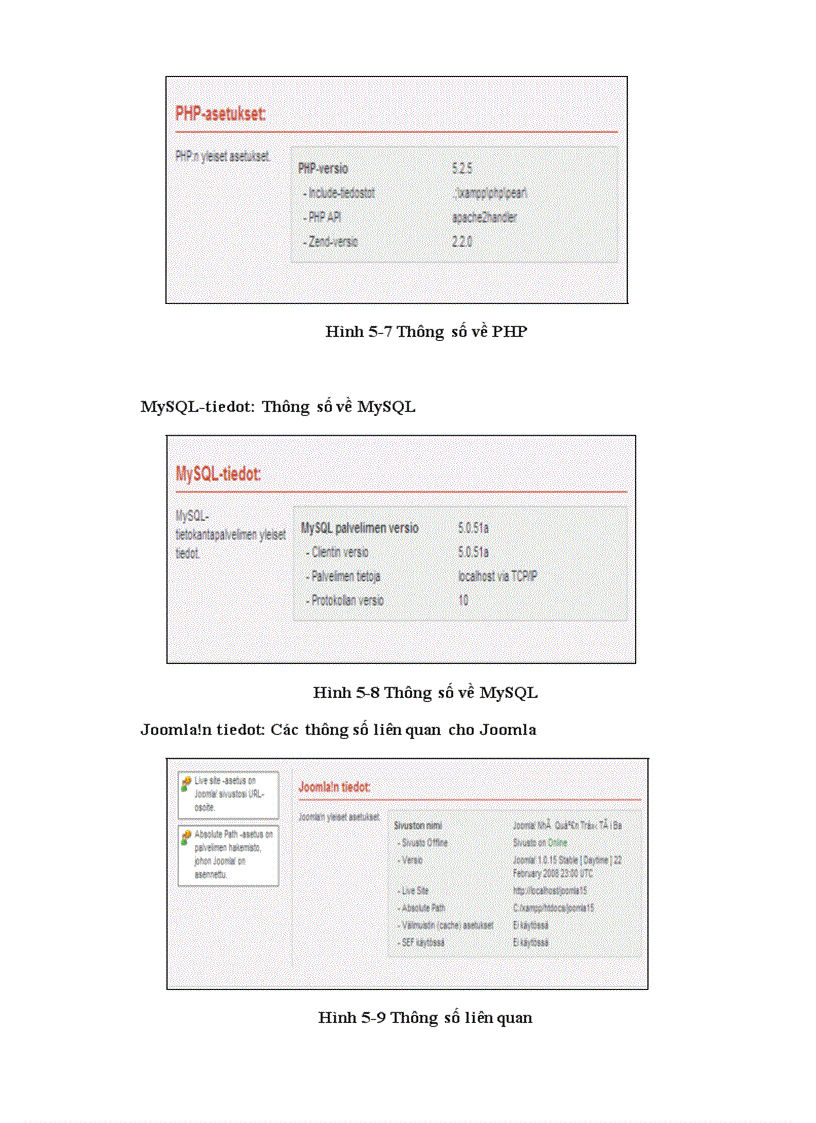 image for page Tìm hiểu Joomla và ứng dụng xây dựng website thương mại điện tử