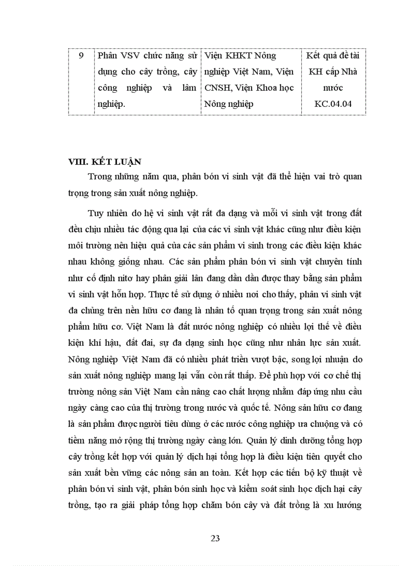 image for page Tìm hiểu Phân bón vi sinh