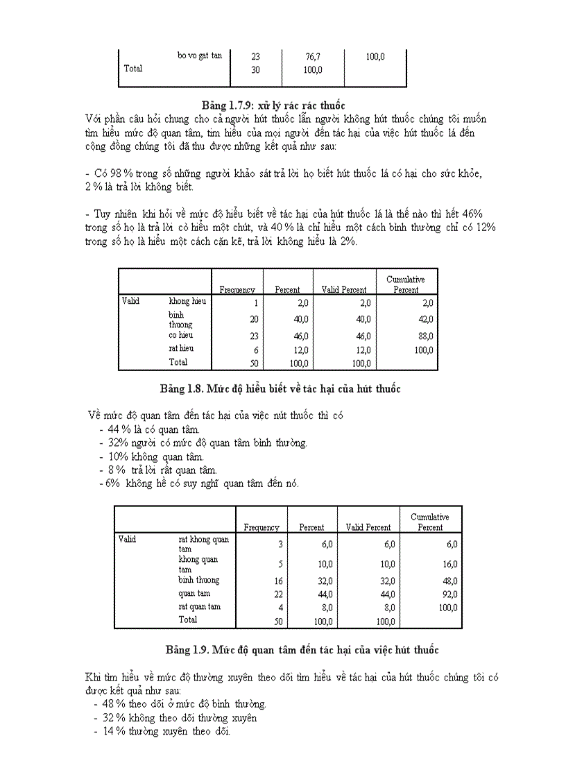 image for page Khảo sát ảnh hưởng của việc hút thuốc lá tới sức khỏe cộng đồng