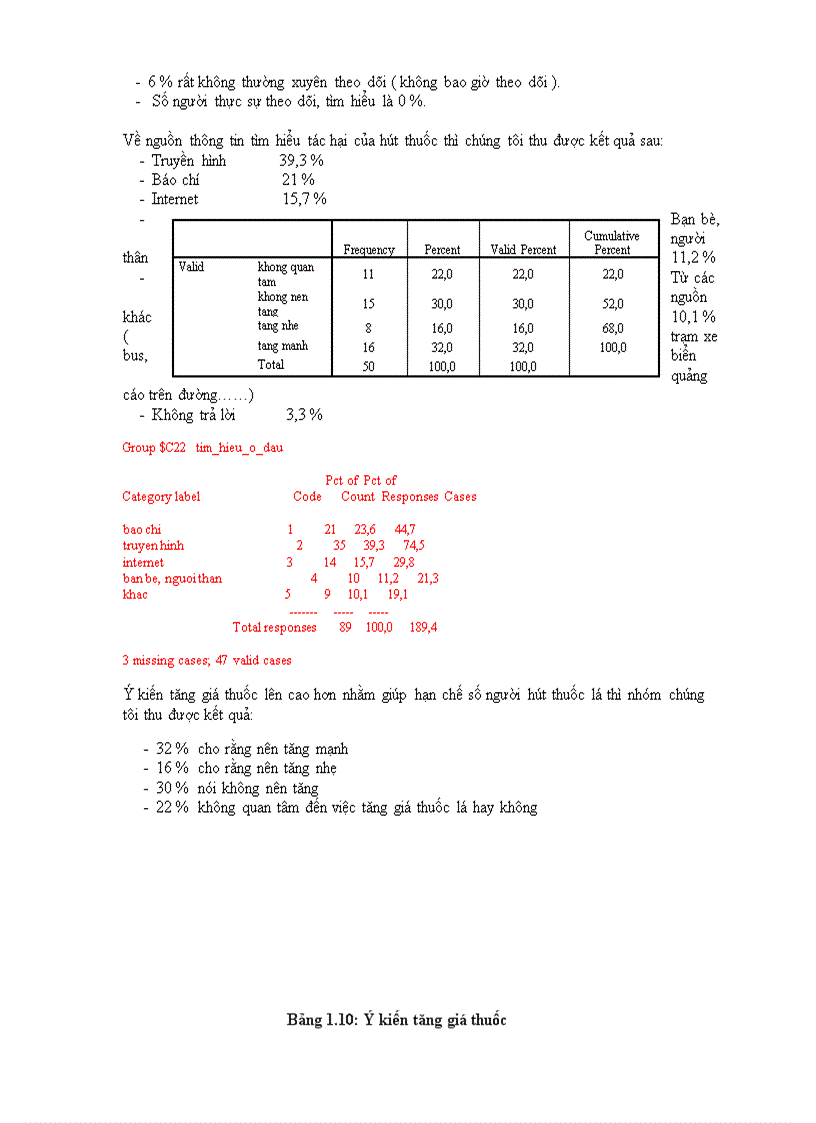 image for page Khảo sát ảnh hưởng của việc hút thuốc lá tới sức khỏe cộng đồng