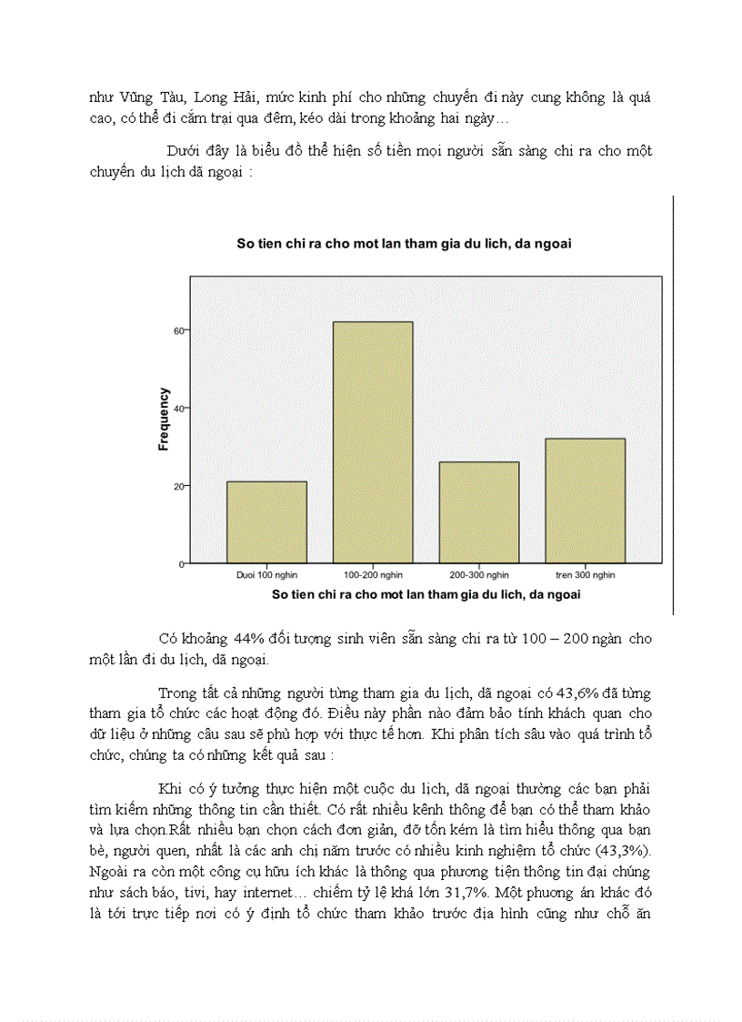 image for page Khảo sát nhu cầu đi du lịch dã ngoại của sinh viên làng đại học quốc gia thành phố hồ chí minh