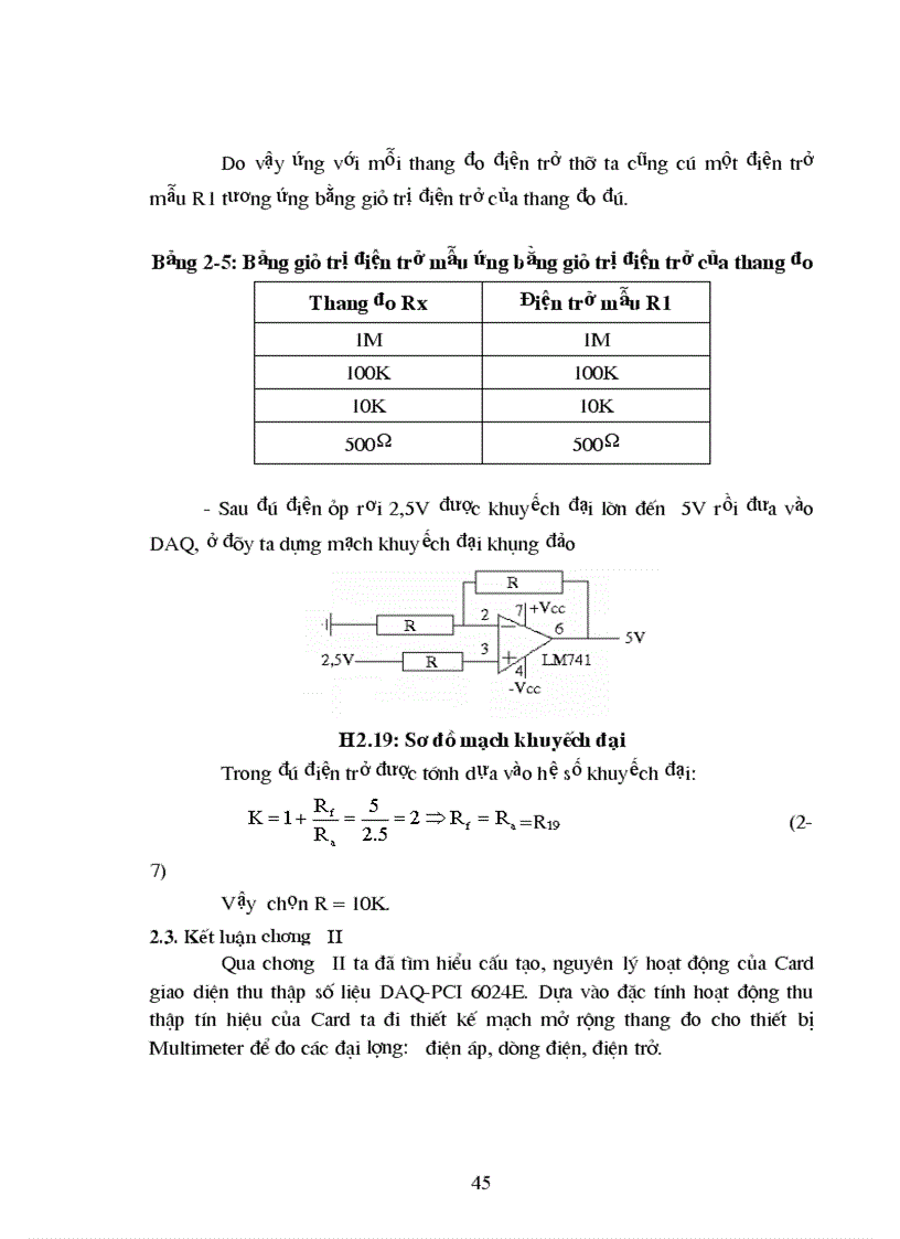 image for page Thiết kế thiết bị đo ảo dùng phần mềm LabView