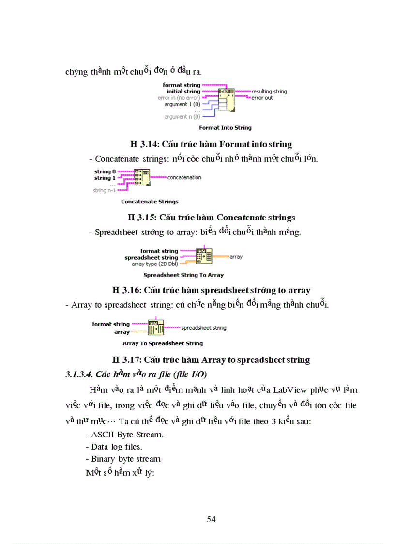 image for page Thiết kế thiết bị đo ảo dùng phần mềm LabView
