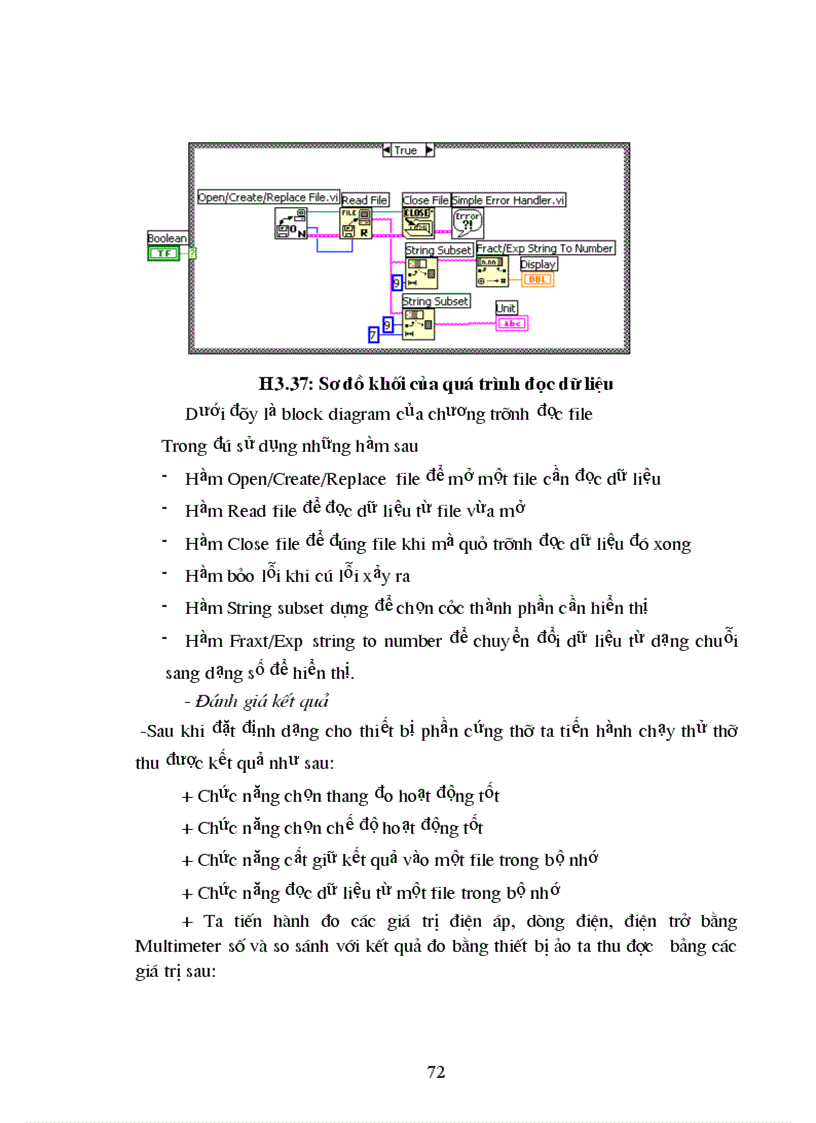 image for page Thiết kế thiết bị đo ảo dùng phần mềm LabView