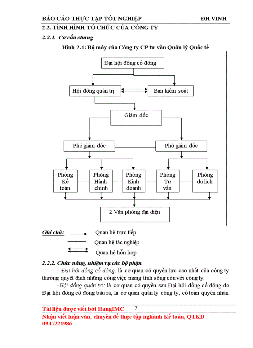 image for page Một số giải pháp nhằm hoàn thiện công tác quản trị nhân sự tại Công ty Cổ phần Tư vấn quản lý Quốc tế
