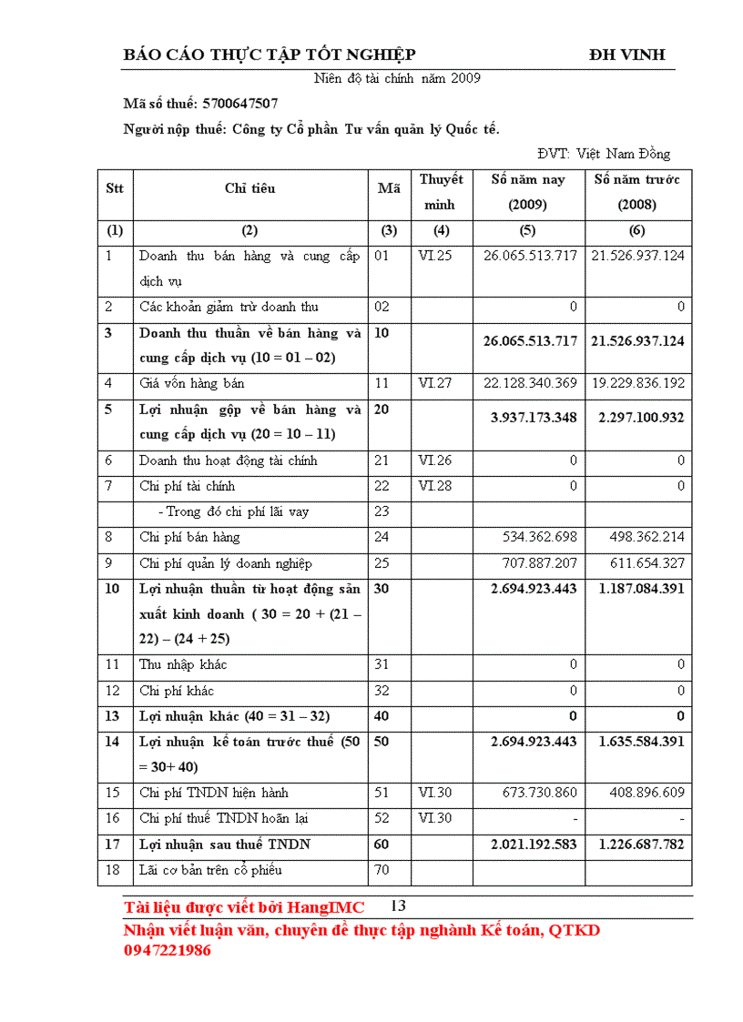 image for page Một số giải pháp nhằm hoàn thiện công tác quản trị nhân sự tại Công ty Cổ phần Tư vấn quản lý Quốc tế