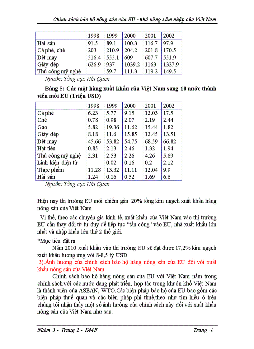 image for page Chính sách bảo hộ nông sản của eu khả năng xâm nhập của việt nam