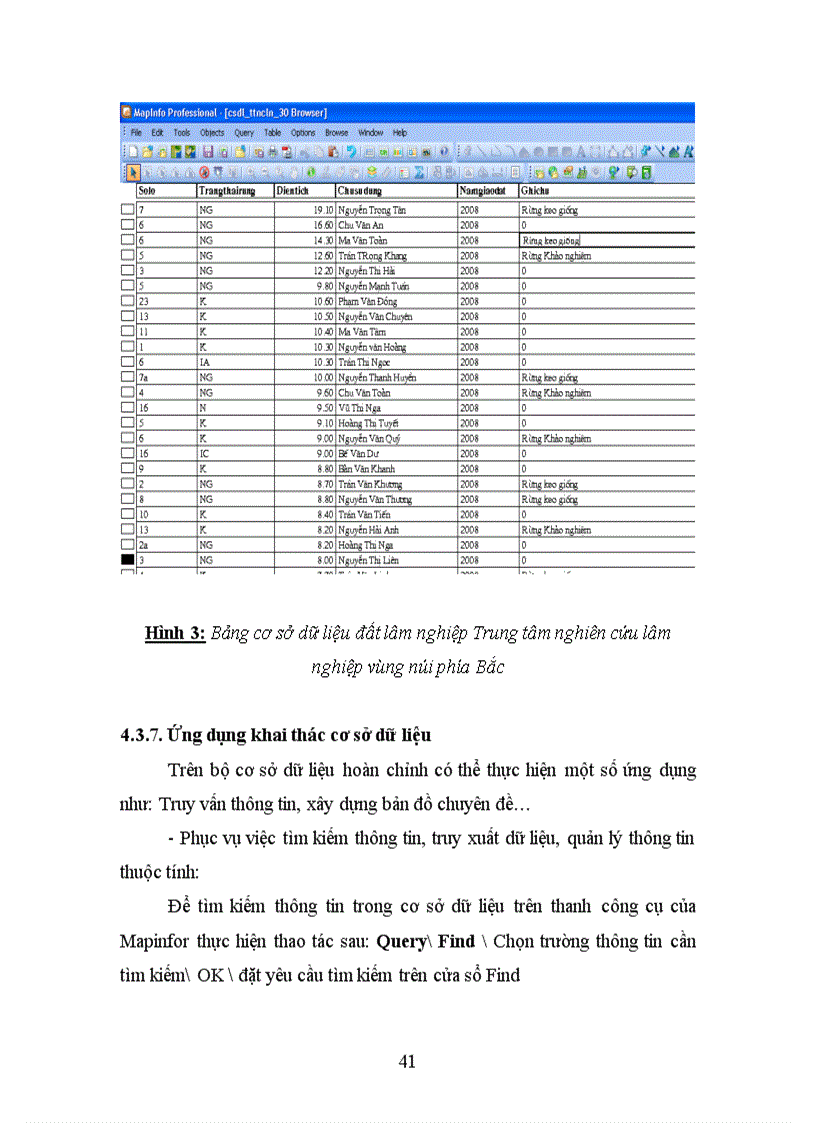 image for page Ứng dụng hệ thống định vị toàn cầu GPS hệ thống thông tin địa lý GIS trong việc theo dõi biến động chỉnh lý thông tin và xây dựng cơ sở dữ liệu đất Lâm nghiệp khu vực nghiên cứu thực